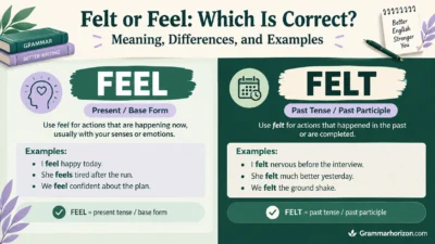 Felt or Feel: Which Is Correct? Meaning, Differences, and Examples