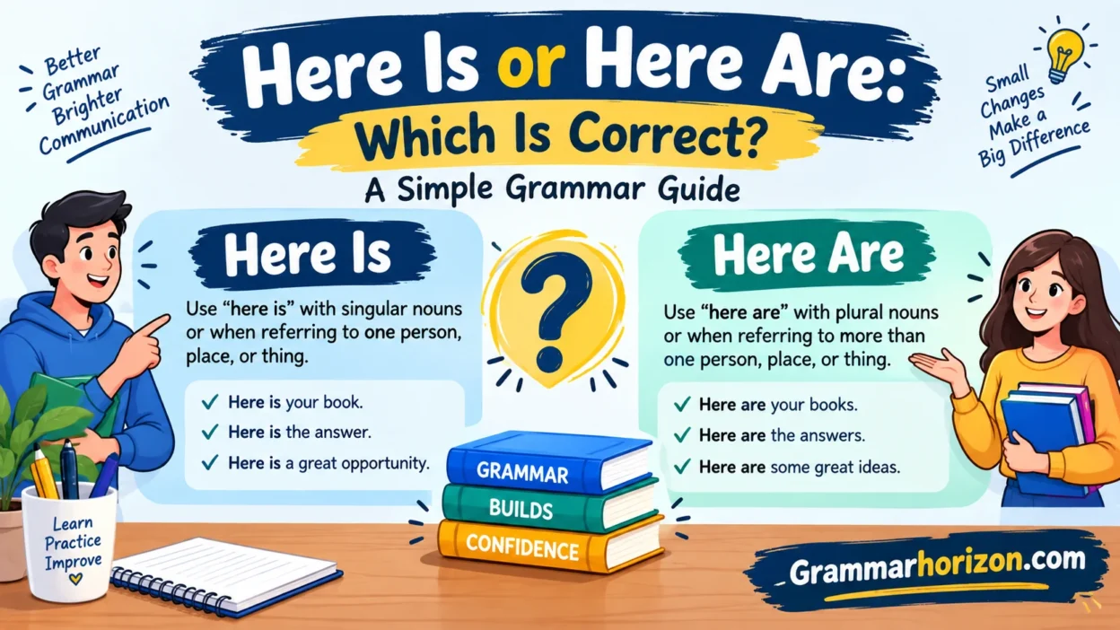 Here Is or Here Are: Which Is Correct? A Simple Grammar Guide