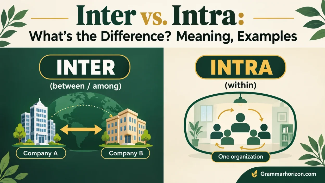 Inter vs. Intra: What's the Difference? Meaning, Examples 