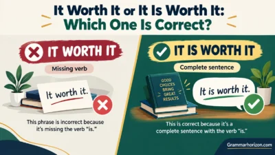 It Worth It or It Is Worth It: Which One Is Correct?