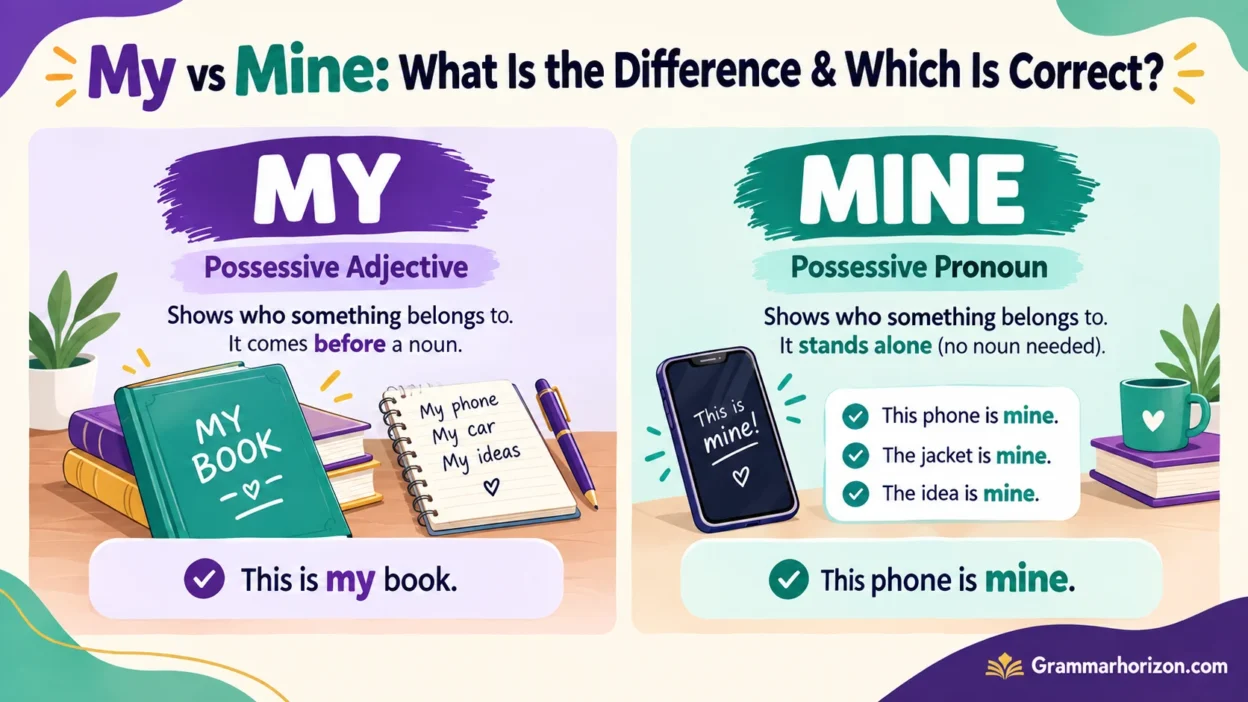 My vs Mine: What Is the Difference & Which Is Correct?