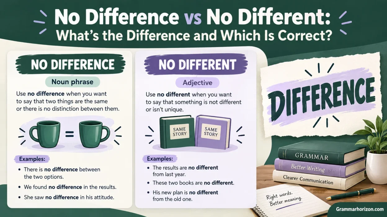 No Difference vs No Different: What’s the Difference and Which Is Correct?