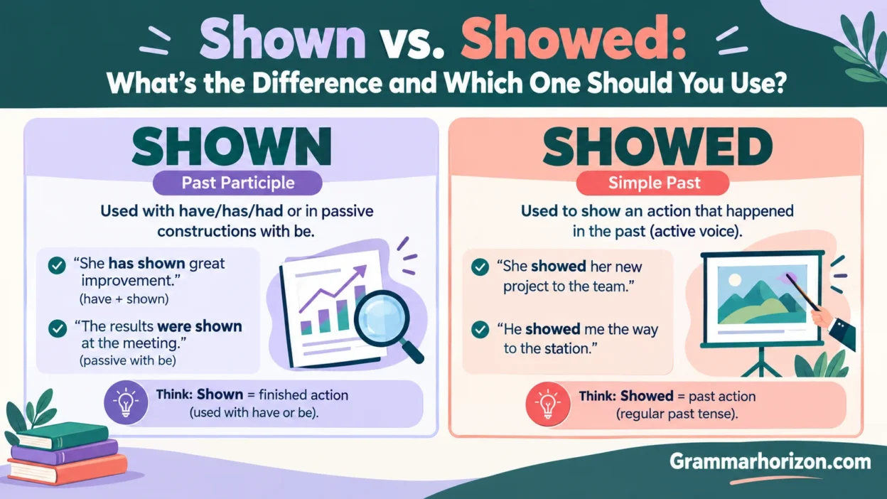 Shown vs. Showed: What's the Difference and Which One Should You Use?
