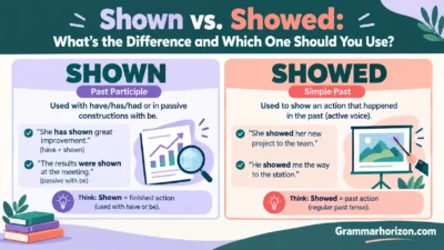 Shown vs. Showed: What's the Difference and Which One Should You Use?