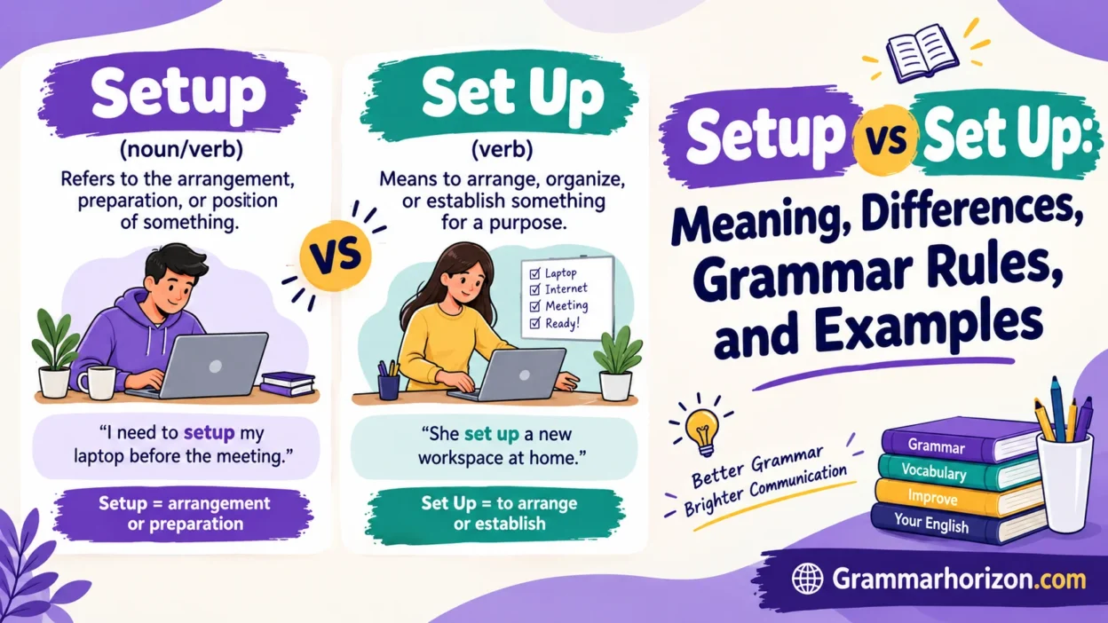 Setup vs Set Up: Meaning, Differences, Grammar Rules, and Examples