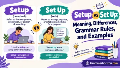 Setup vs Set Up: Meaning, Differences, Grammar Rules, and Examples